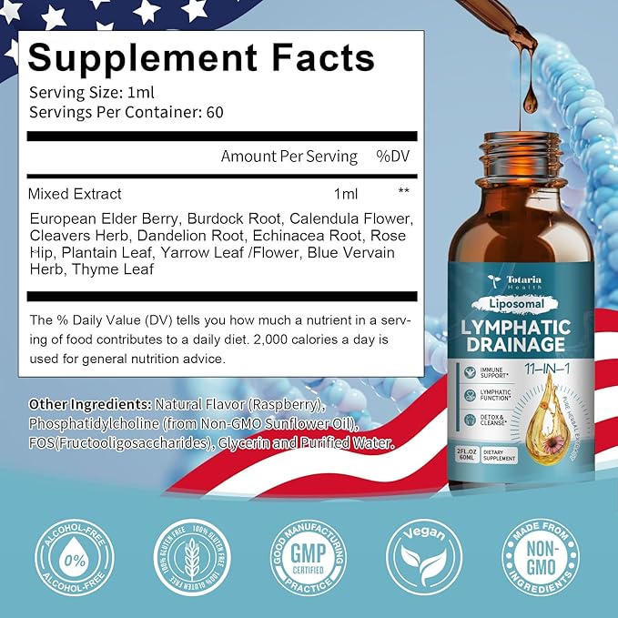 2Pack Liposomal Lymphatic Drainage Drops - 11 In 1 Organic Lymphatic Drainage Supplement with Burdock Root, Echinacea, Elderberry, Calendula, Cleavers Herb, Dandelion Supports Lymphatic Health 4 FL.OZ
