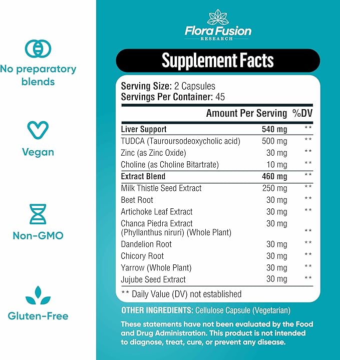 Flora Fusion Dr. Miller's TUDCA with Milk Thistle Extract, 1000mg per Serving, Liver and Gallbladder Cleanse Supplement, Supports Liver Function, 90 Capsules (45-Day Supply)