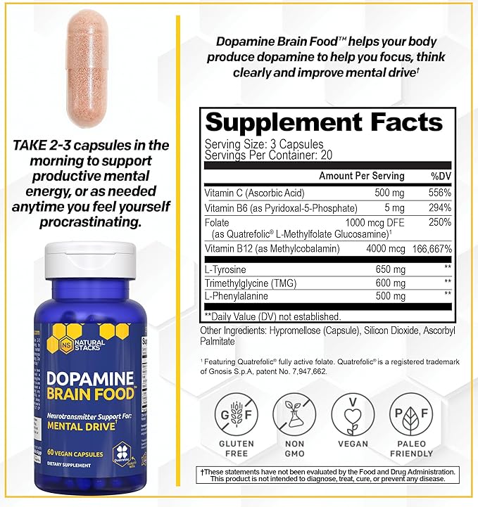 NATURAL STACKS Dopamine Brain Food - 650mg L-Tyrosine Supplement - Dopamine Supplement for Focus & Mental Drive - Supports Mental Energy - Neurotransmitter Support with B Vitamins - 60 Capsules