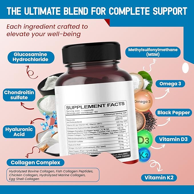 Liposomal GLUCOSAMINE CHONDROITIN, MSM - Support Healthy Joints, Strong Cartilage, Nails, Hair - 120-day Supply - Made in The USA