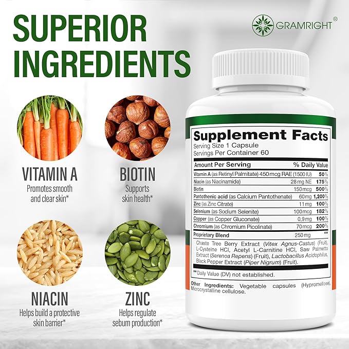 Perfect Skin Acne Capsules – Niacinamide, Biotin, Vitamin A & Probiotics for Teens & Adults – 13 Powerful Ingredients for Face Acne, Acne Scars & Dark Spots – 60 Vegan Capsules, Made in the USA