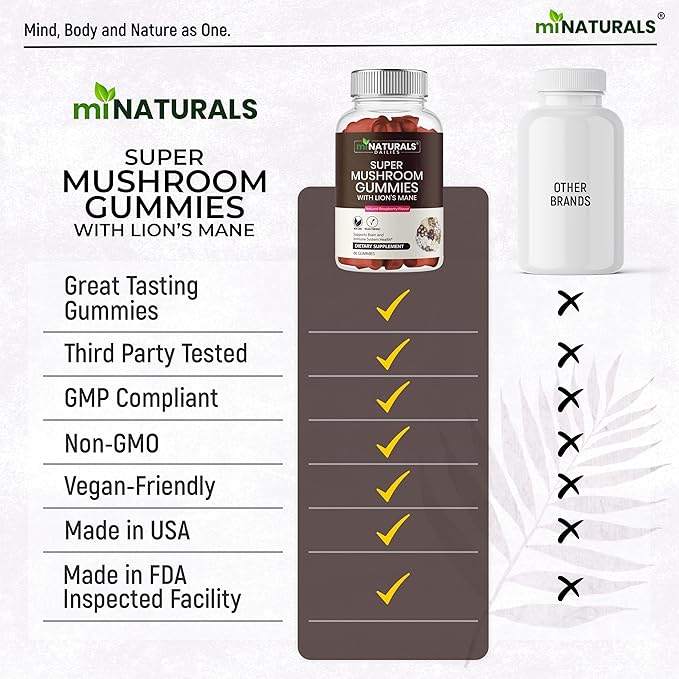 Super Mushroom Gummies for Adults, 10X Mushroom Supplement w/Lions Mane, Supports Brain and Immune System Health, No More Pills & Capsules