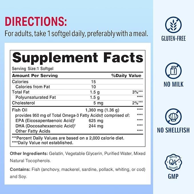 Vitamin World Triple Strength Omega 3 Fish Oil 1360 mg Supplement, 950 mg Active Omega-3 Fatty Acids with EPA & DHA, Supports Heart, Brain & Joint Health, Gluten Free, 60 Softgels, 2 Months Supply