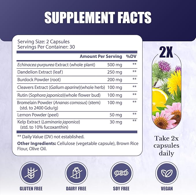 Lymph MD - Lymphatic System Supplement with 9 Botanicals - Dandelion, Burdock, Echinacea, Lemon & More - Supplements for Men and Women - 60 Capsules