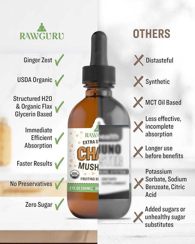RawGuru Chaga Mushroom Supplement - Vegan Chaga Mushroom Extract with Trace Minerals - Nano-Processed Immunity Boost & Cognitive Supplement Tincture - 60 Servings of Vegan Drops per 60 ml, Pack of 1
