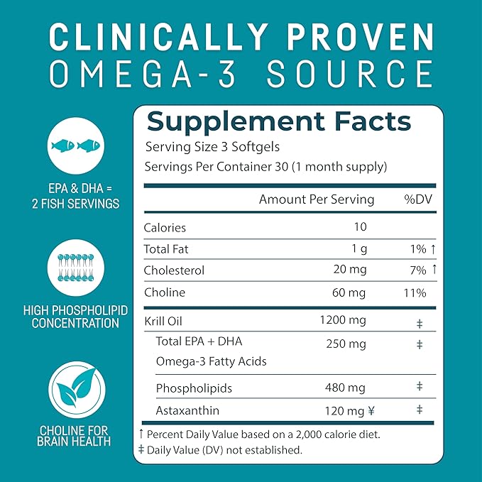 Kori Krill Oil Omega-3 400mg, 270 Mini Softgels | Multi-Benefit Omega-3 Supplement | Superior Absorption vs Fish Oil, Easy to Swallow (Pack of 3)