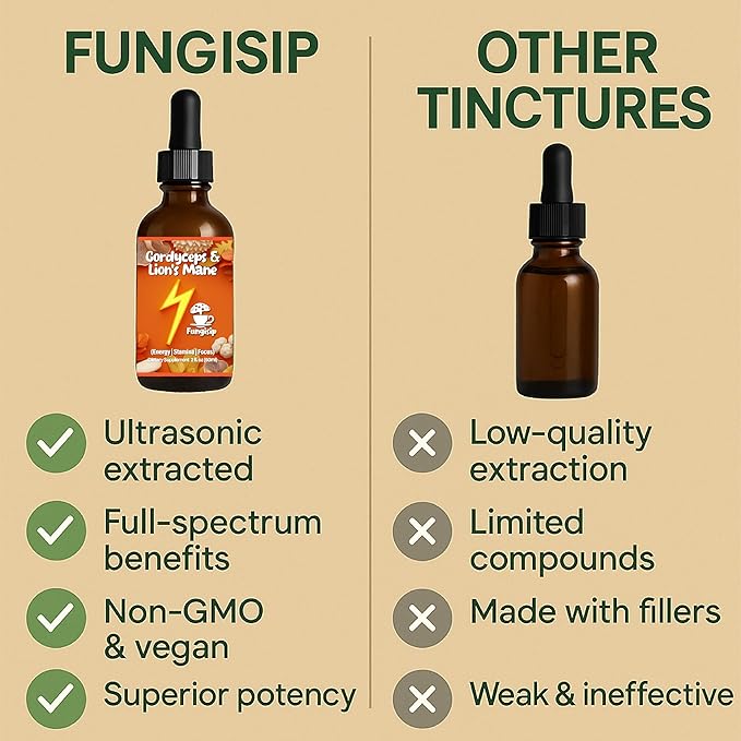 Cordyceps & Lion’s Mane Tincture – Organic Energy & Focus Support – Ultra-Potent Alcohol-Based Liquid Extract – 2 oz
