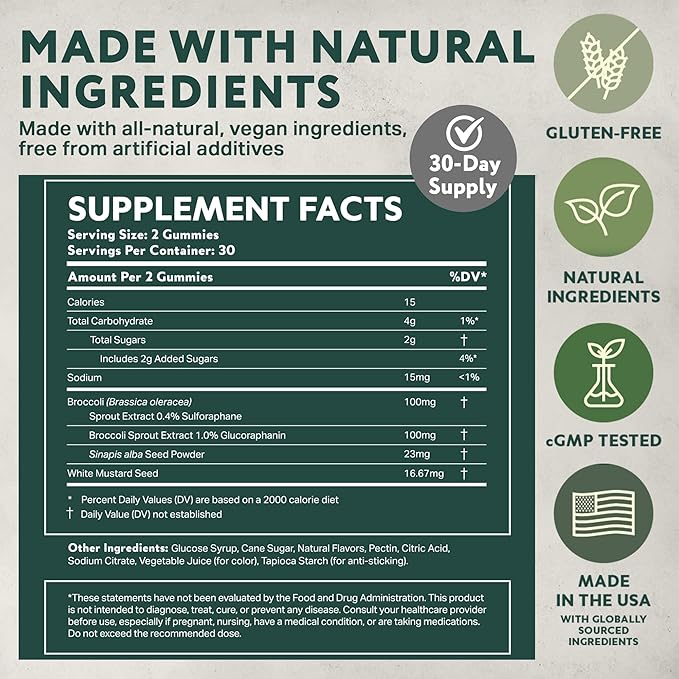 NeuroBrocc Sulforaphane Supplement Gummies - Potent Broccoli Sprout Extract Supplement - 60 Vegan Friendly Green Apple Flavor Gummies