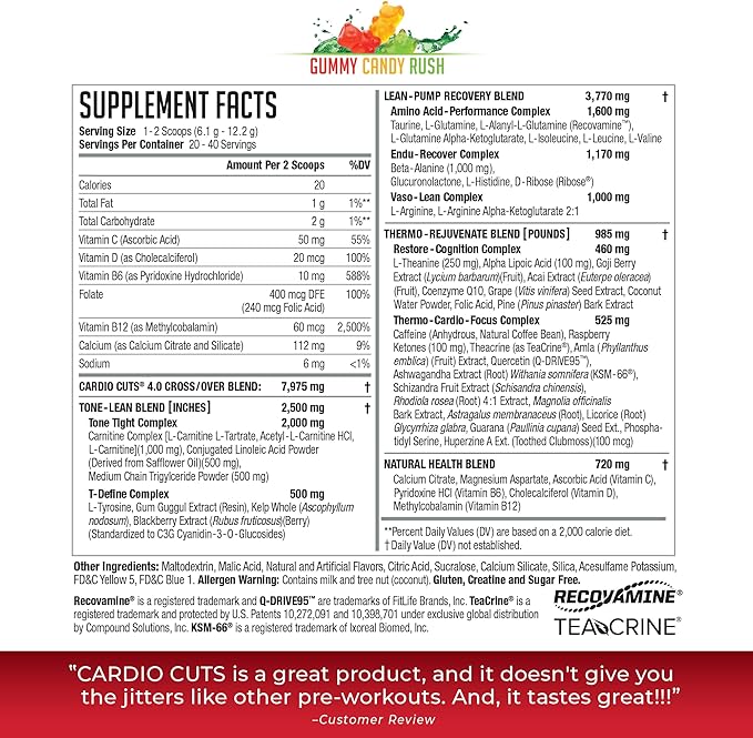 NDS Nutrition 4.0 Pre Workout Supplement - Advanced Weight Loss and Pre Cardio Formula with L-Carnitine, CLA, MCTs, L-Glutamine, and Safflower Oil - Gummy Rush (40 Servings)