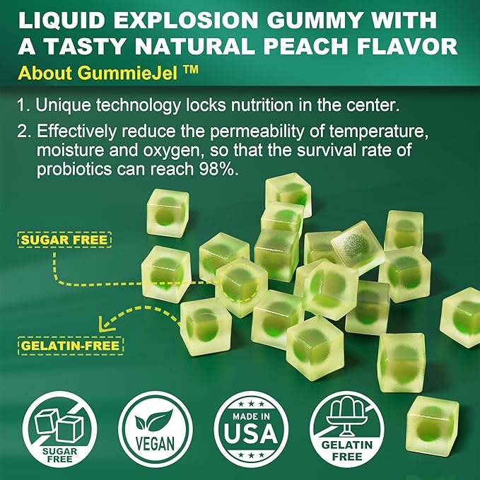 Digestive Enzymes Gummies for Women & Men, Multi-Enzymes with 90Billion CFU Probiotics and Prebiotics & Postbiotic, Vegetable & Fruit Fiber Blend, Super Enzymes for Digestive & Gut Health,Immune,60Cts