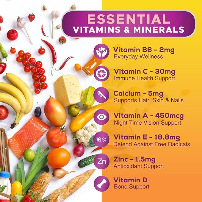 Multivitamin for Women - Complete Daily Womens Multivitamin & Multimineral with Vitamin A, C, D3, E, B12, Zinc & More - Essential Vitamins for Women - Supports Energy & Overall Health - 120 Capsules