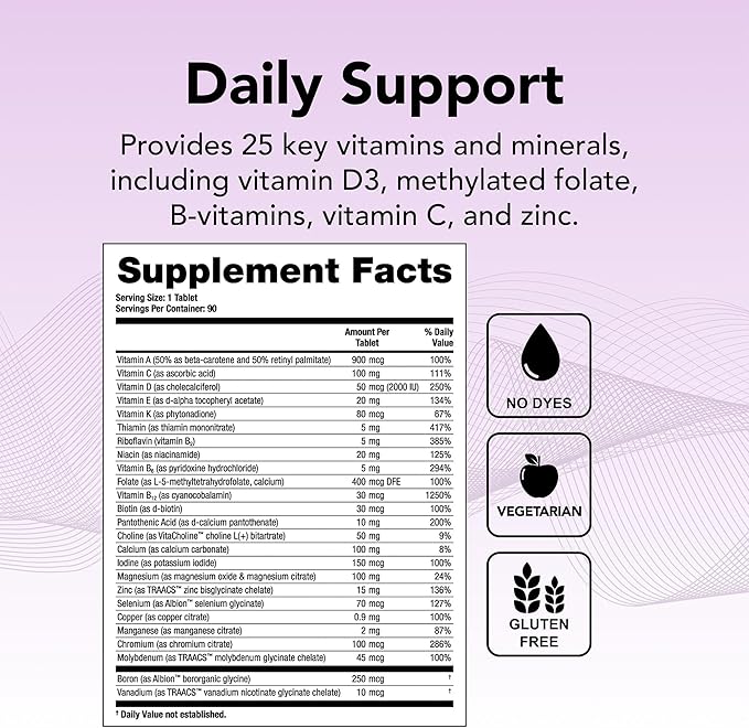 Theralogix Solo Multivitamin & Multimineral Supplement Without Iron - 90-Day Supply - Iron-Free Multivitamin - Support for Women & Men - Vitamin D3, Vitamin C & B Vitamins - NSF Certified - 90 Tablets