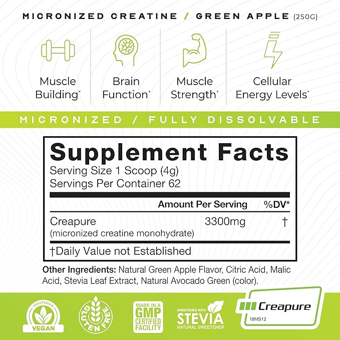 Muscle Feast Creapure Micro - Micronized Creatine Monohydrate Powder | Premium Pre-Workout or Post-Workout | Easy to Mix, Gluten-Free, Safe and Pure (Green Apple, 250g)