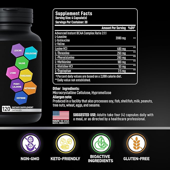 Essential Amino Acids Complex for Men & Women - Advanced Workout Power & Recovery Formula - Vegan BCAA Amino Acid Supplement with All 9 Branch Chain Essential Aminos - 240 Keto Friendly EAA BCAA Pills