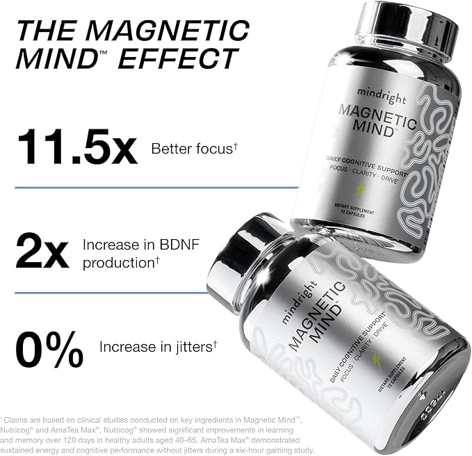 Magnetic Mind - Premium Cognitive Supplement for Ultra Focused Energy, Clarity, & Drive - Nootropic Designed for Long-Term Brain Health, Memory & Focus - 30 Day Supply - No Artificial Colors