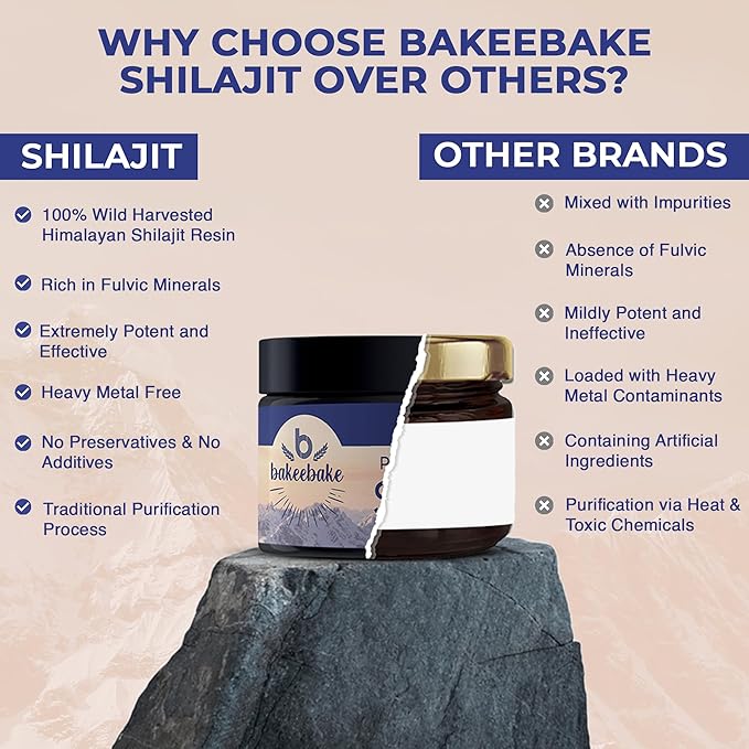 Shilajit Pure Himalayan Organic | Natural Resin with 85+ Trace Minerals | Shilajit for Men | Pure Shilajit Resin | Vegan-Friendly |Organic Shilajit