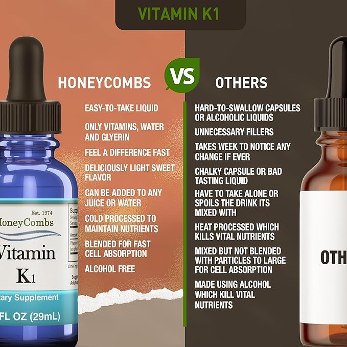 HoneyCombs Vitamin K1 Liquid – Alcohol-Free Oral Vitamin K1 Drops - Liquid Vitamin K – Vegan, Non-GMO Vitamin Liquid Extract for Internal & External Use - 1 Fl Oz
