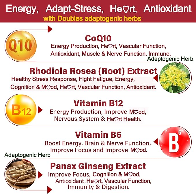 Sugar Free CoQ10-200mg 400mg Filled Gummies - 2 Months Supply - w/ Vitamin B12 1000mcg, Rhodiola Rosea & Panax Ginseng, B6, Coenzyme Q10 Supplement for Hear-t, Energy, Antioxidant, Ultra Absorption