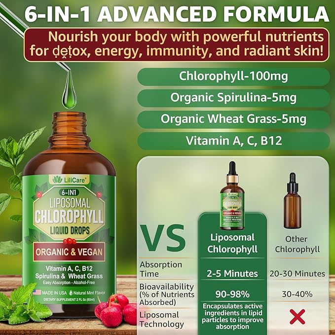 Organic Chlorophyll Liquid Drops Liposomal for Women & Men, 6-in-1 Greens Superfood Vegan Chlorophyll w/Spirulina, Wheat Grass, Vitamin C B12 A for Internal Deodorant*, Energy,Digestive,2Packs/4 Fl Oz