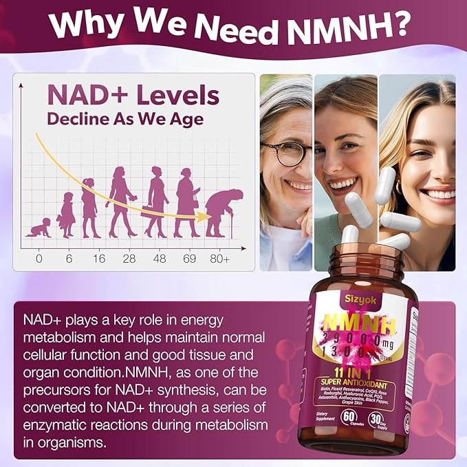 11-in-1 NMNH (Dihydronicotinamide Mononucleotide), 600mg per Serving, NAD+ Supplement with Resveratrol, CoQ10 to Support NAD+ Levels, NMNH Supplement for Anti-Aging, 60 Count, 30 Day Supply