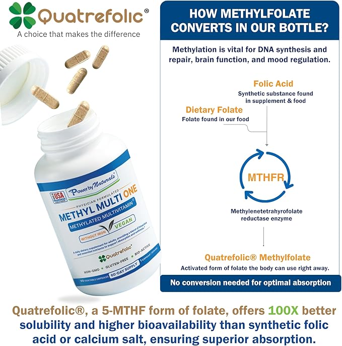 Power By Naturals Methyl Multi One - Iron-Free Methylated Multivitamin with Quatrefolic 5-MTHF, Active B12, P5P, CoQ10 & Zinc for MTHFR Support - Energy & Focus Formula - 60 Capsules (2-Month Supply)