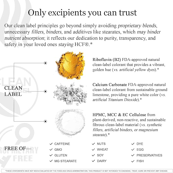 HCF A20 Microbead Brain Health Supplements for Adults for Memory, Focus, Calm, Mood, Alertness, Attention, Vision, Sleep, Immune System, 20 Premium Nootropic Nutrients Multivitamin & 7 Advances® Tech
