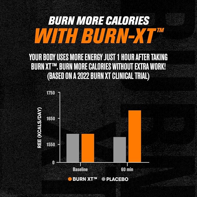 Jacked Factory Burn-XT Clinically Studied Fat Burner & Weight Loss Supplement (60 Capsules) & Burn XT Max High Performance Fat Burner (90 Capsules)