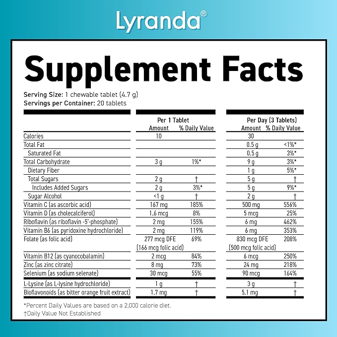 Lyranda® - Lysine Cold Sore Treatment - Chewable L-Lysine Tablets - Faster Absorption and Better Hygiene