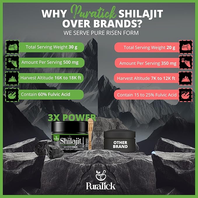 Shilajit Resin Organic 30g | 500mg A+ Grade Pure Himalayan Shilajit Supplement Contains Fulvic Acid & 85+ Trace Minerals | 100% Pure Natural Blend for Boost Energy, Immunity, Brain Power - 30 Grams