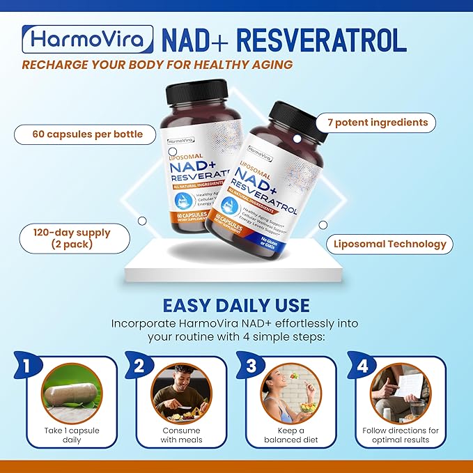 NAD+ RESVERATROL Quercetin Fisetin Black Pepper - Healthy Aging Support, Energy Levels Support - 120-day Supply - Made in The USA