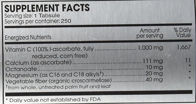 Perque- Potent C Guard 1000 Mg Tabs
