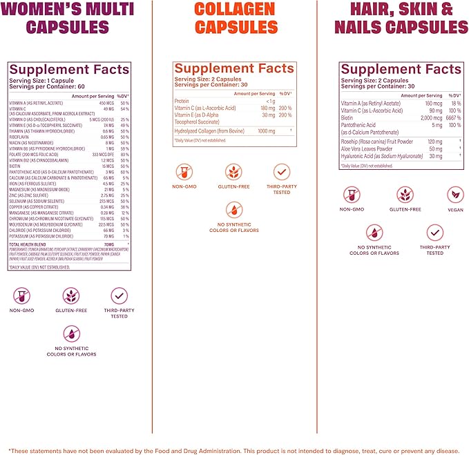 HABIT Beauty-Full Bundle - Women's Multi + Collagen + Hair Skin & Nails Supplements. Supports General Health & Wellness, Skin Hydration & Vitality, Hair & Nail Strength, Non GMO