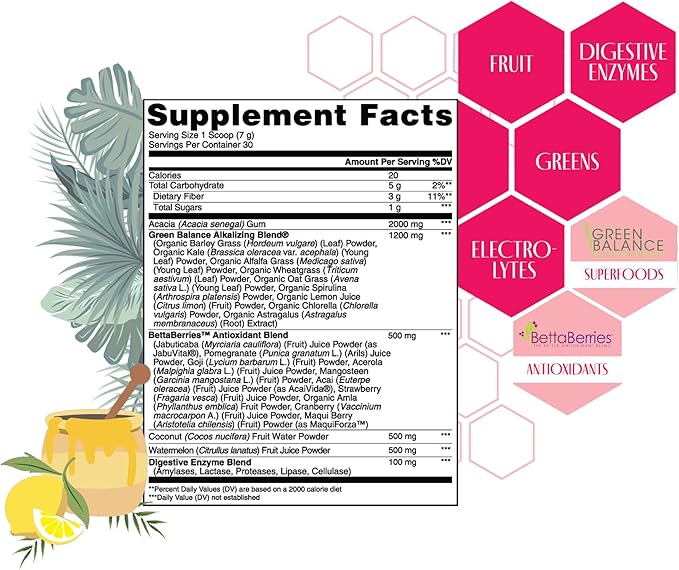 Strong + Sexy Fit Greens Powder, Green Juice Mix for Gut Health, Energy & Immune Support, Fruit and Veggies Supplement with Wheat Grass, Digestive Enzyme, Vitamin C, Electrolytes, Barley, 30 SVG