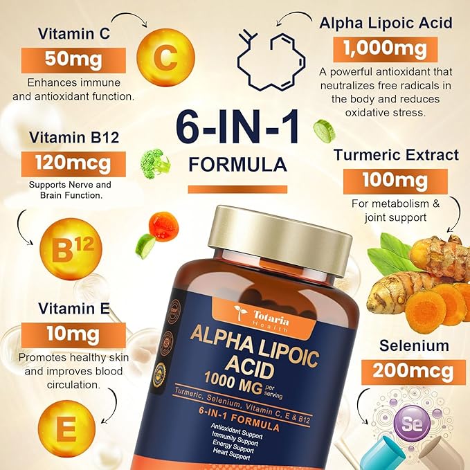 2 Packs Alpha Lipoic Acid 1000mg Antioxidant Supplement Capsules for Neuropathy Support Supplement Nerve Health, Liver Detox, Antioxidant, Metabolism and Cell Energy, Anti-Aging - Non-GMO, Gluten Free