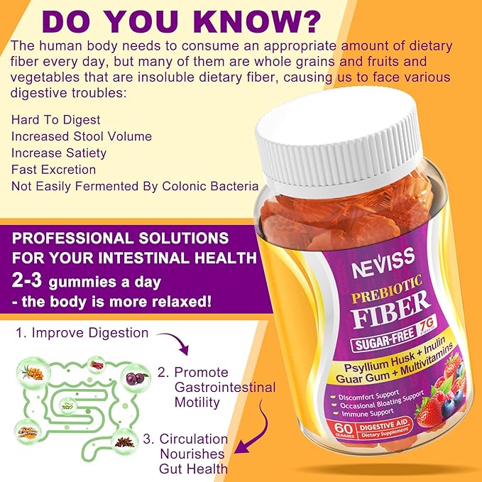 1Pack Fiber Gummies with Probiotics for Adults, 7G Soluble Fi ber + Insoluble Fi ber, Sugar Free with Psyllium Husk, Inulin, Fos, Multivitamins for Daily Digestive Health, Regularity Gut Support