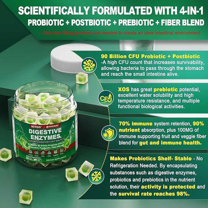 Neviss Digestive Enzymes Gummies Plus 90 Billion CFU Probiotics & Prebiotics & Postbiotic and Fiber for Women and Men, Daily Multi-Enzymes for Digestive Health, Regularity Gut, Immune,Sugar Free 60Cts
