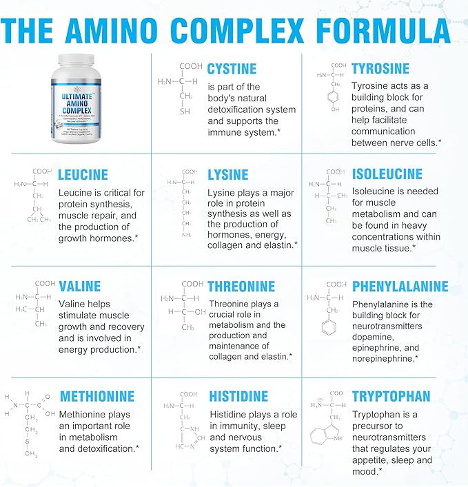 Ultimate Amino Complex Powder (Berry Flavor, 30 Servings, 4g Each) All 9 Essential Amino Acids Supplement with Cystine & Tyrosine - 2:1:1 BCAA Ratio - Energy, Lean Muscle & Recovery - Vegan & Non-GMO