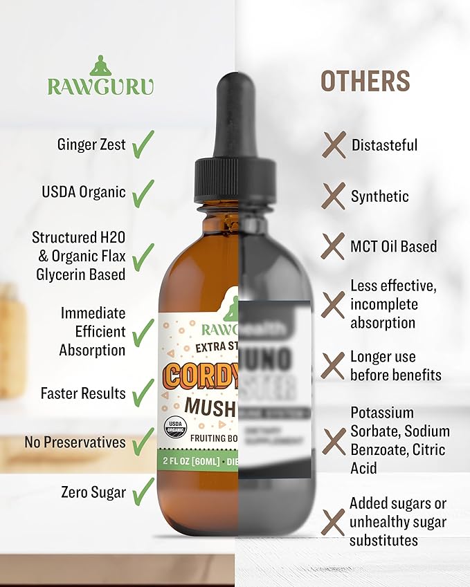 RawGuru Cordyceps Mushroom Supplement - Vegan Cordyceps Extract with Trace Minerals - Nano-Processed Immunity Boost & Cognitive Supplement Tincture - 60 Servings of Vegan Drops per 60 ml, Pack of 1