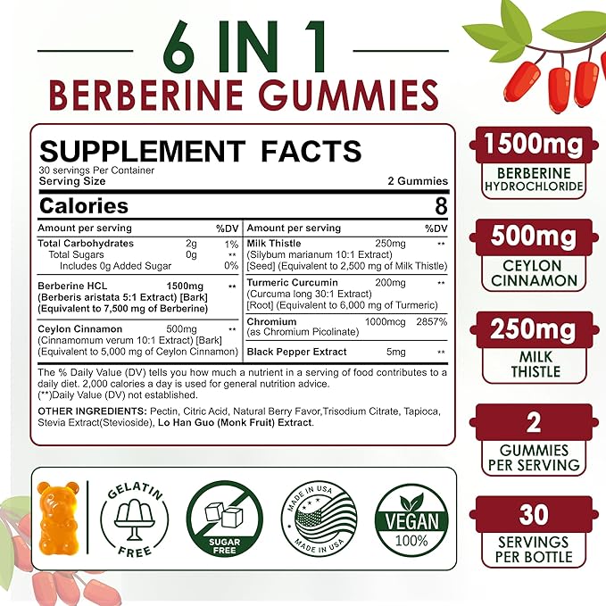 2Pack Berberine Supplement Gummies 1500mg + 2Pack Magnesium Malate with CoQ10-100mg Gummies