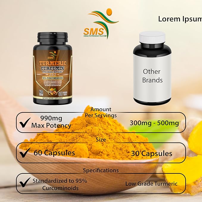 Turmeric Curcumin with Ginger, BioPerine Black Pepper, 95% Curcuminoids, Natural Joint & Healthly Inflammatory Support, Antioxidant Tumeric Supplement, 60 Veggie Capsules, Made in USA, by SMS