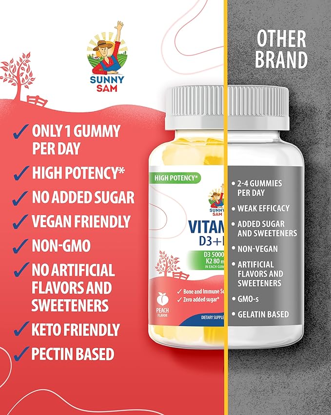 Vitamin D3 K2 Gummies 5000 IU - Immune & Bone Support & Magnesium Gummies for Kids & Adults - 200mg