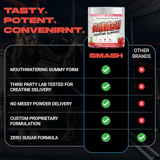 3-Month Supply Creatine Monohydrate Gummies 5g, Creatine for Women and Men, (120ct) Vegan, Sugar-Free, Gluten Free. Preworkout & Post Workout (Variety Pack: 90 Day Supply)