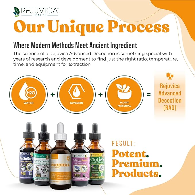 Rejuvica Health Active Rhodiola + Active Ashwagandha - Support Energy + Stress - Liquid Delivery for Better Absorption - Rhodiola Root & Ashwagandha Root