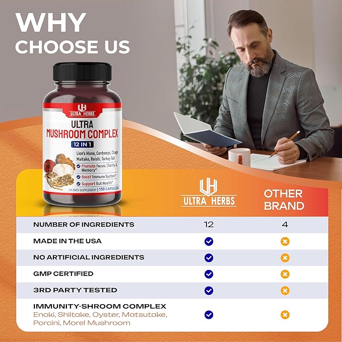 Ultra Mushroom Supplement Complex w Lion's Mane Cordyceps Maitake - 8 in 1 Mushroom Brain Supplements for Enhanced Clarity and Focus | 150 Capsules