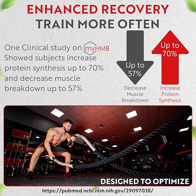 Muscle Genesis HMB and Vitamin D3 Supplement with Clinically Studied myHMB, Calcium and VIT C β 5000mg Per Serving β Promotes Recovery, Lean Muscle Mass, and Healthy Aging in Men