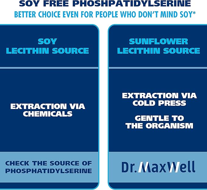 Phosphatidylserine & Bacopa Monnieri, Better Than Each Alone. Phosphatidylserine Supplement 300mg, No Fillers, Soy Free, 2in1, 120 Capsules. Memory Support