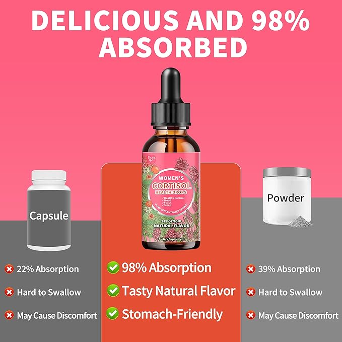 Cortisol Supplements for Women Liquid Drops,Cortisol Manager with Ashwagandha,L-theanine,Phosphatidylserine,Rhodiola Rosea for Mood Support,Adrenal Balance,Sleep,Vegan,Natural Flavor,2 Fl Oz