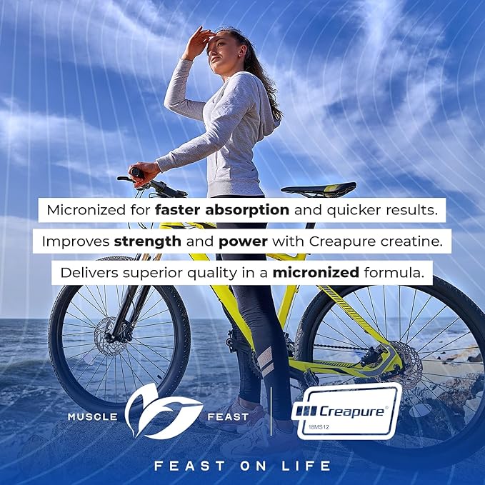 Muscle Feast Creapure Micro - Micronized Creatine Monohydrate Powder | Premium Pre-Workout or Post-Workout | Easy to Mix, Gluten-Free, Safe and Pure (Unflavored, 250g)