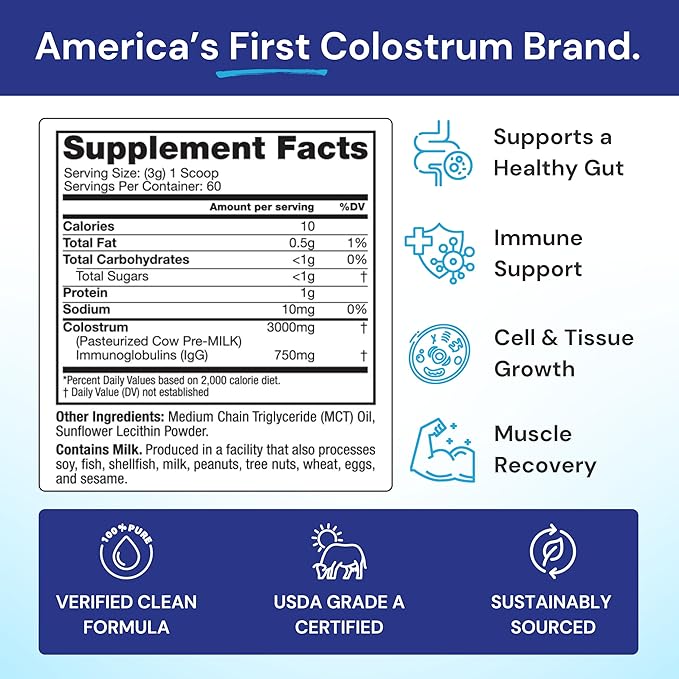 Symbiotics Colostrum Plus Powder Supplement for Immunity Support, 6.3 Ounces (180 g)