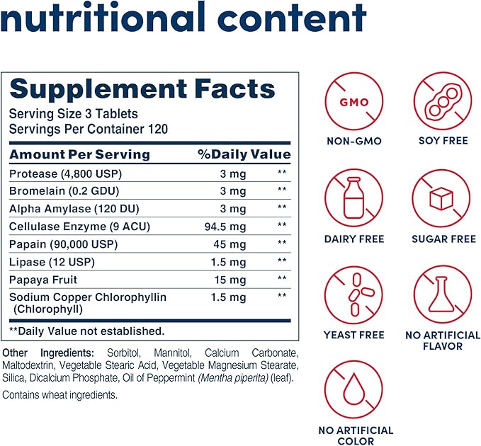 American Health, Super Papaya Enzyme Plus Chewable Tablets, 360 Count